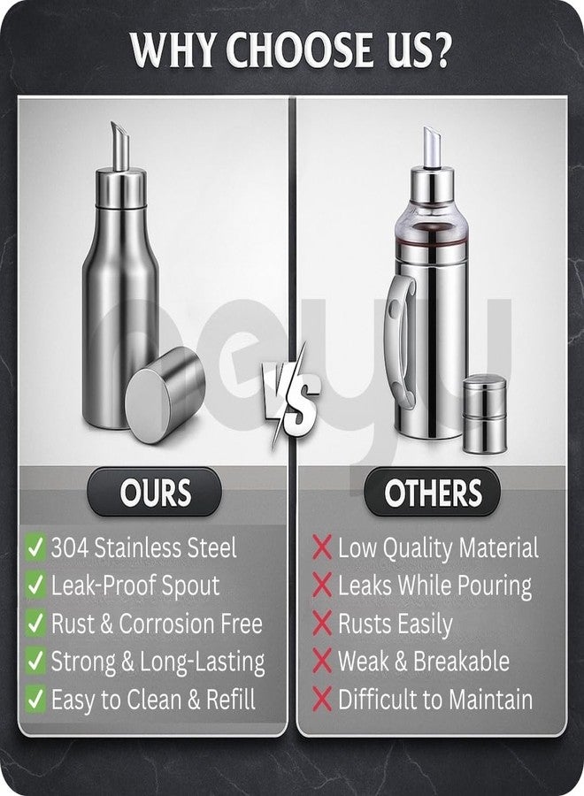 NEYU Stainless Steel Oil Dispenser Bottle with Lid and Cap (1000ml) - Image 4